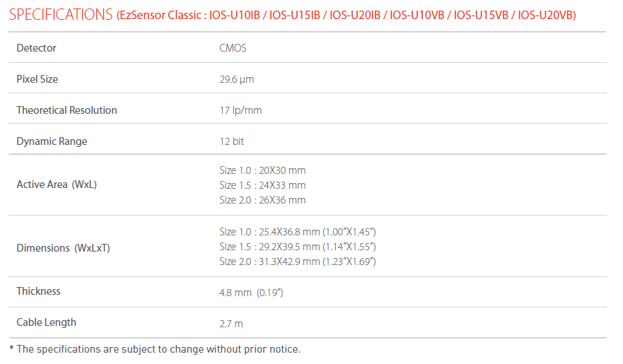 Intraorální senzor Vatech EzSenzor Classic specifikace